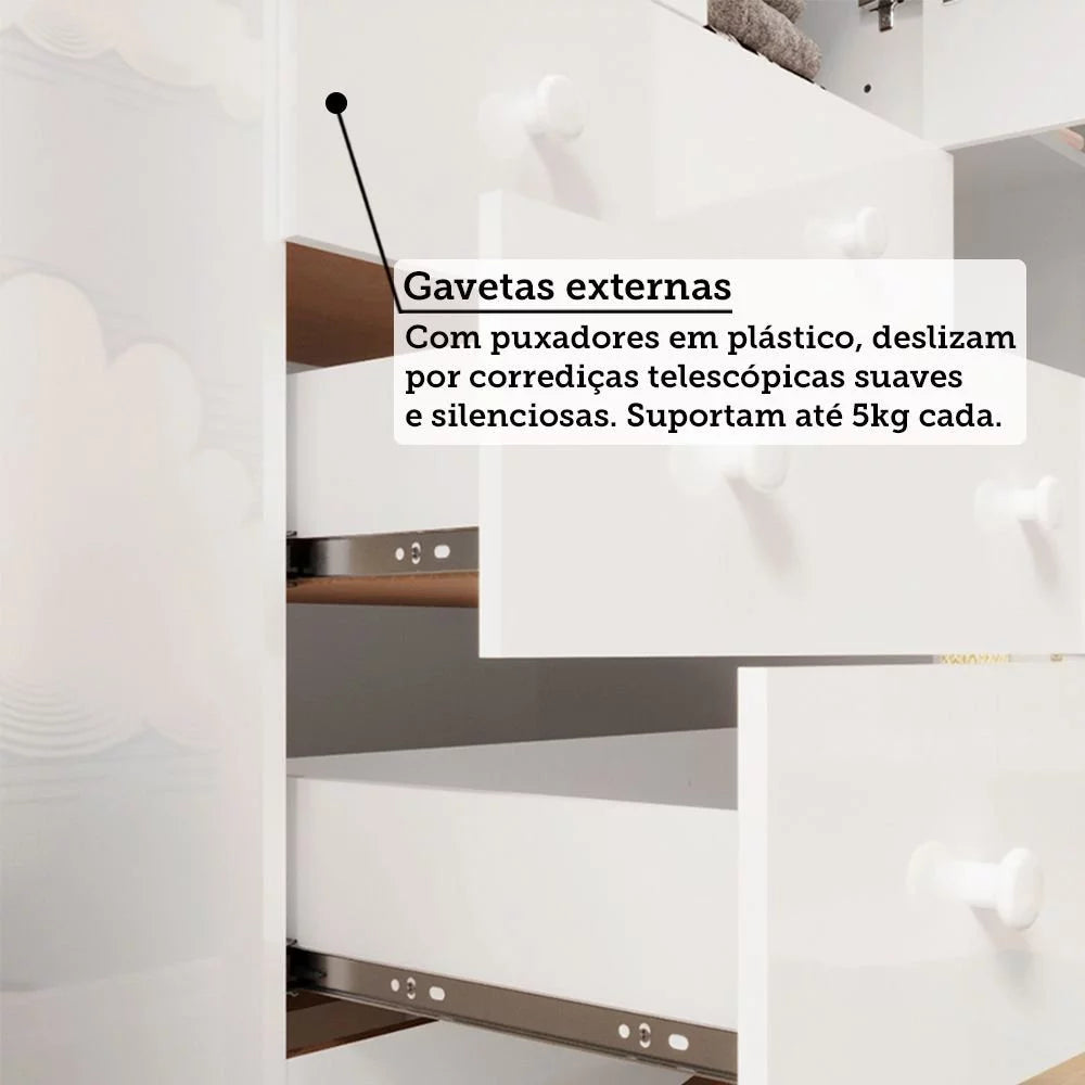 Guarda-Roupa Infantil Mimo 3 Portas e 3 Gavetas - 100% MDF Branco Brilho [Kit Rodapé Duplo]